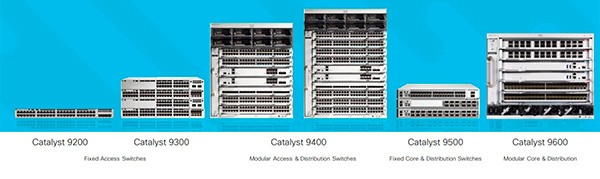 Серия Cisco Catalyst 9000
